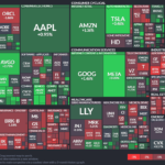 【20241203】Investment Last Night