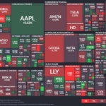 【20241213】Investment Last Night