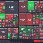 【20241214】Investment Last Night