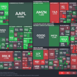 【20250123】Investment Last Night