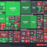 【20250129】Investment Last Night