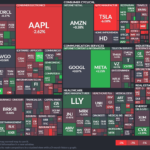 【20250103】Investment Last Night