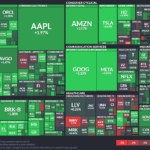 【20250116】Investment Last Night