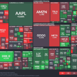 【20250225】Investment Last Night