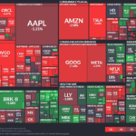 【20250228】Investment Last Night