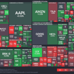 【20250207】Investment Last Night