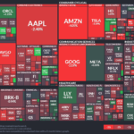【20250208】Investment Last Night