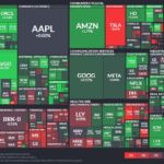 【20250211】Investment Last Night
