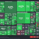 【20250325】Investment Last Night