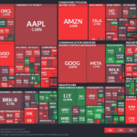 【20250304】Investment Last Night