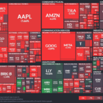 【20250329】Investment Last Night