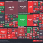 【20250305】Investment Last Night