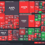 【20250307】Investment Last Night
