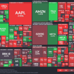 【20250312】Investment Last Night