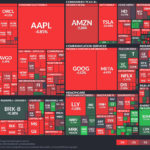 【20250311】Investment Last Night