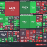 【20250313】Investment Last Night