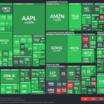 【20250315】Investment Last Night