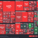【20250417】Investment Last Night