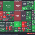 【20250418】Investment Last Night