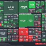 【20250402】Investment Last Night