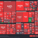 【20250422】Investment Last Night