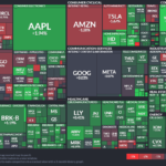 【20250401】Investment Last Night