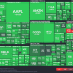 【20250423】Investment Last Night