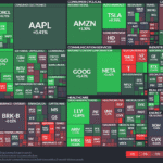 【20250426】Investment Last Night