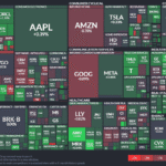 【20250429】Investment Last Night