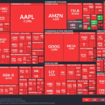 【20250405】Investment Last Night