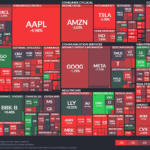 【20250409】Investment Last Night