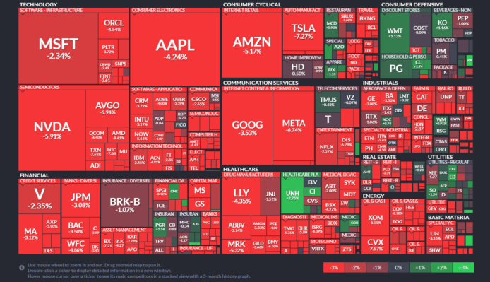 【20250411】Investment Last Night