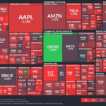 【20250522】Investment Last Night