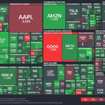 【20250508】Investment Last Night