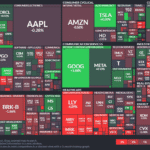 【20250515】Investment Last Night