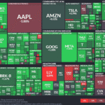 【20250503】Investment Last Night