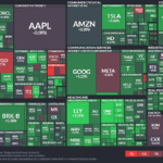 【20250517】Investment Last Night