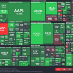 【20250607】Investment Last Night