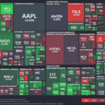 【20250613】Investment Last Night