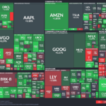 【20260218】US stock market investments