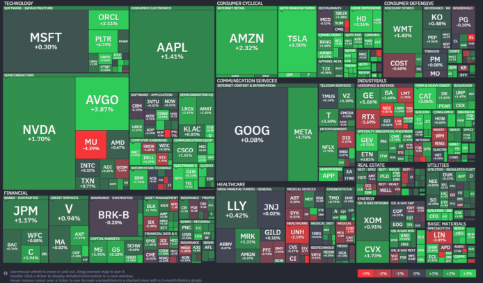 【20260323】米国株式市場　投資研究レポート