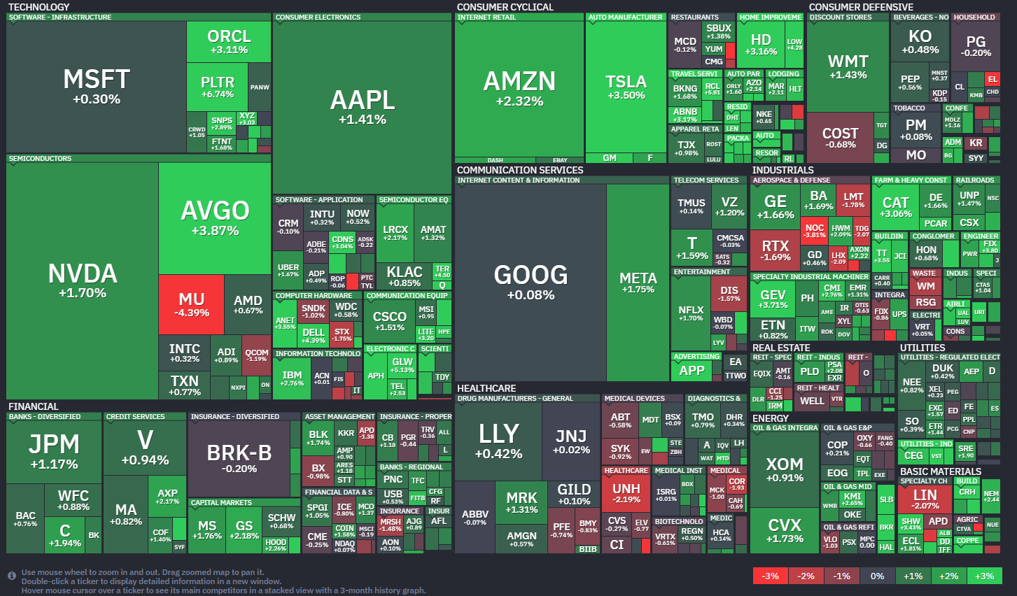 【20260323】米国株式市場　投資研究レポート