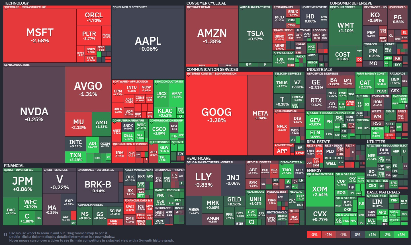 【20260324】米国株式市場　投資研究レポート