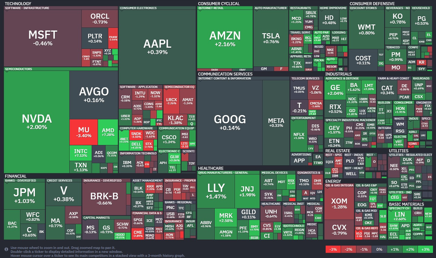 【20260325】米国株式市場　投資研究レポート