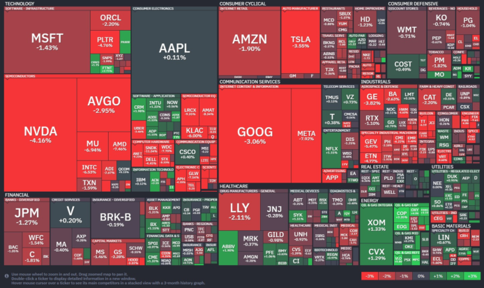 【20260326】米国株式市場　投資研究レポート