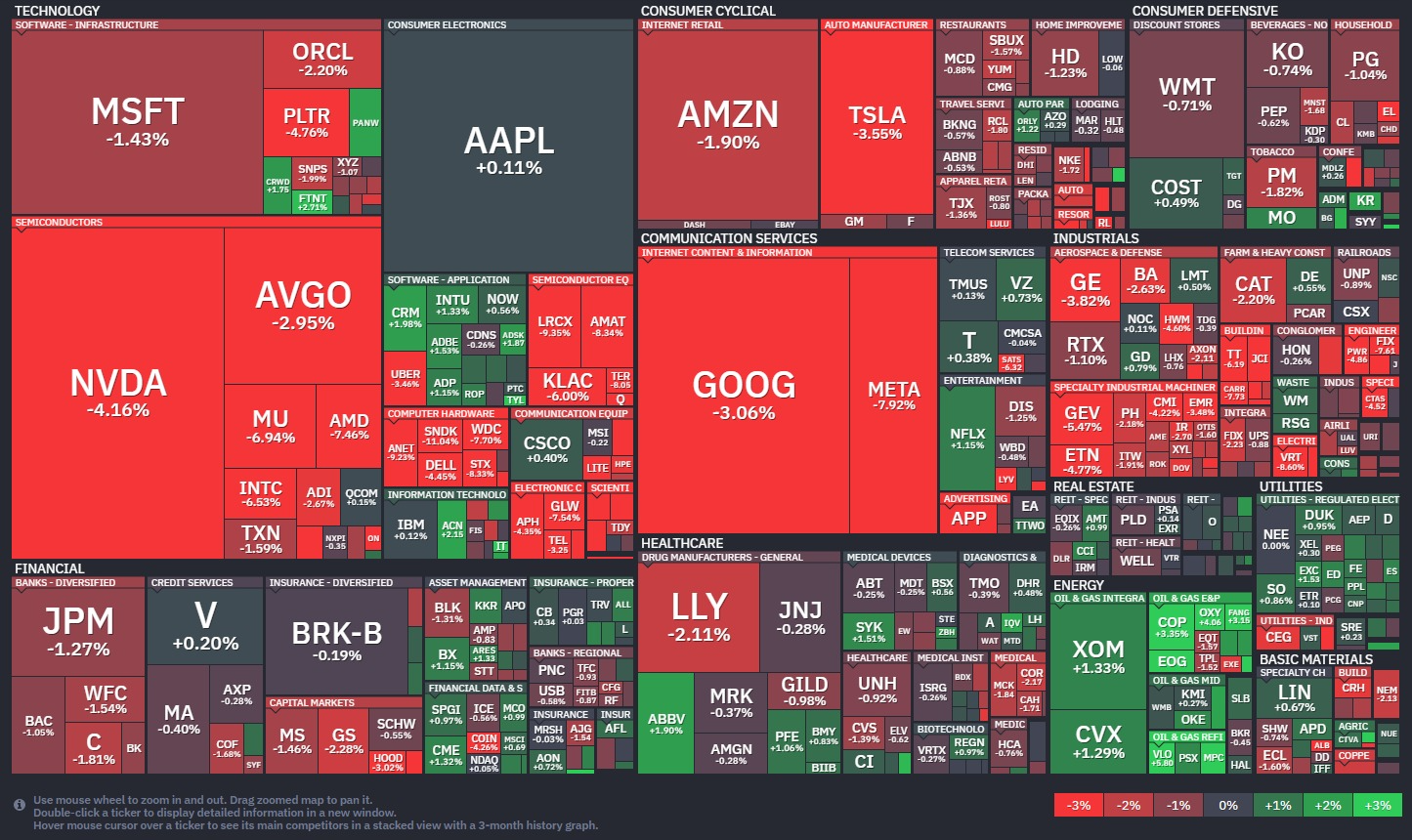 【20260326】米国株式市場　投資研究レポート
