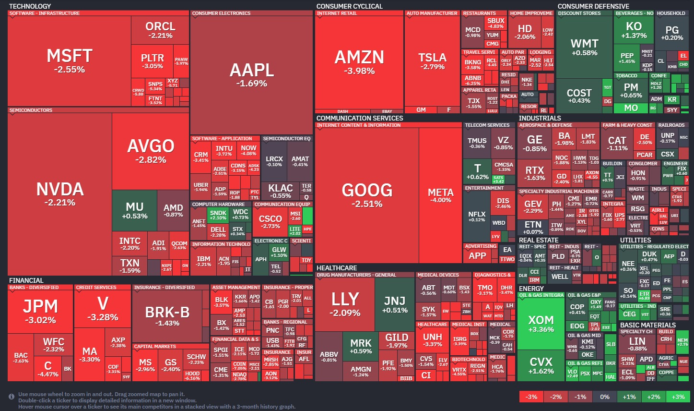 【20260327】米国株式市場　投資研究レポート