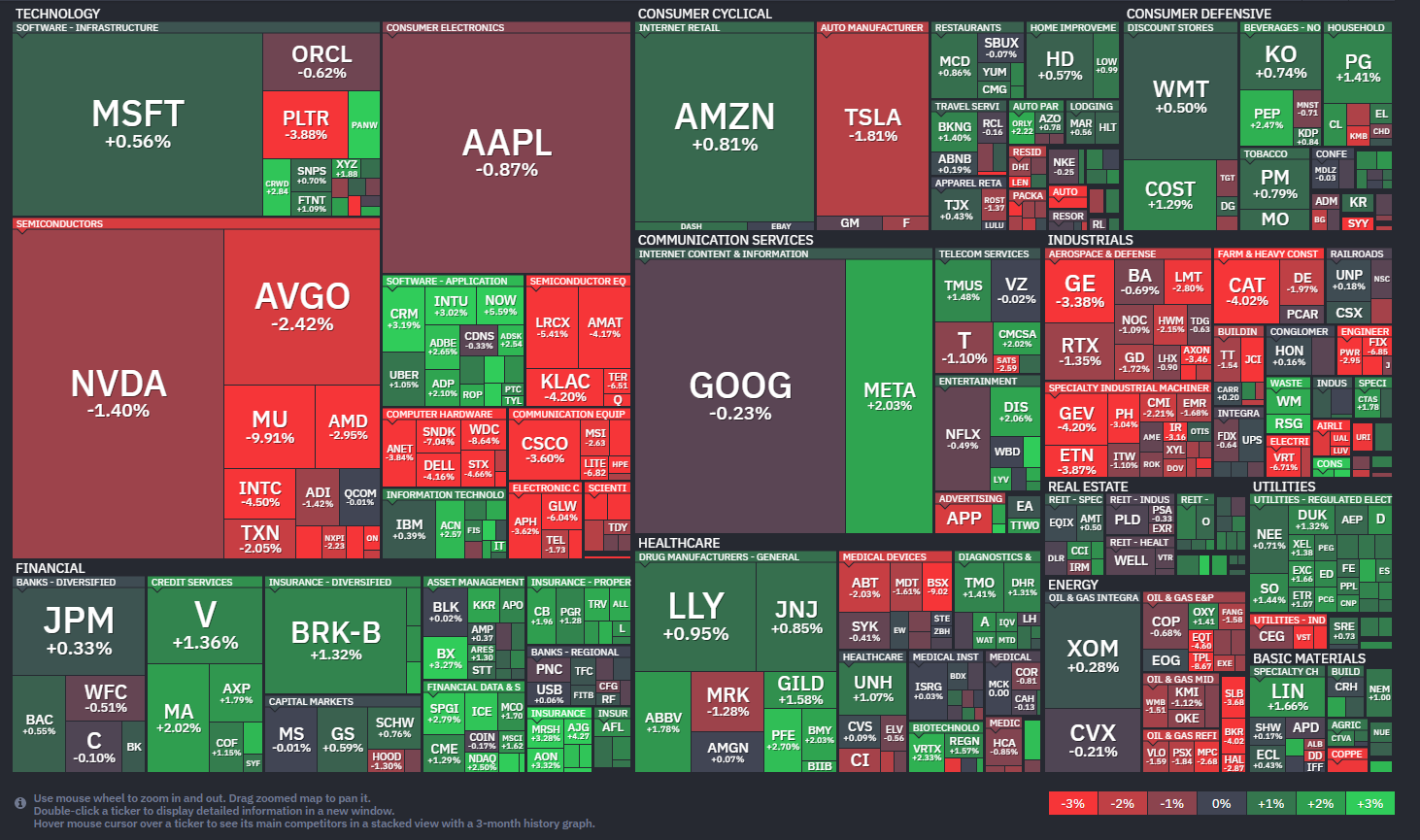 【20260330】米国株式市場　投資研究レポート