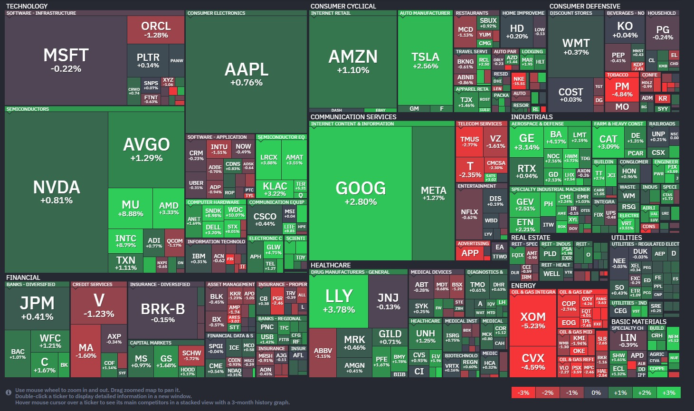 【20260401】米国株式市場　投資研究レポート