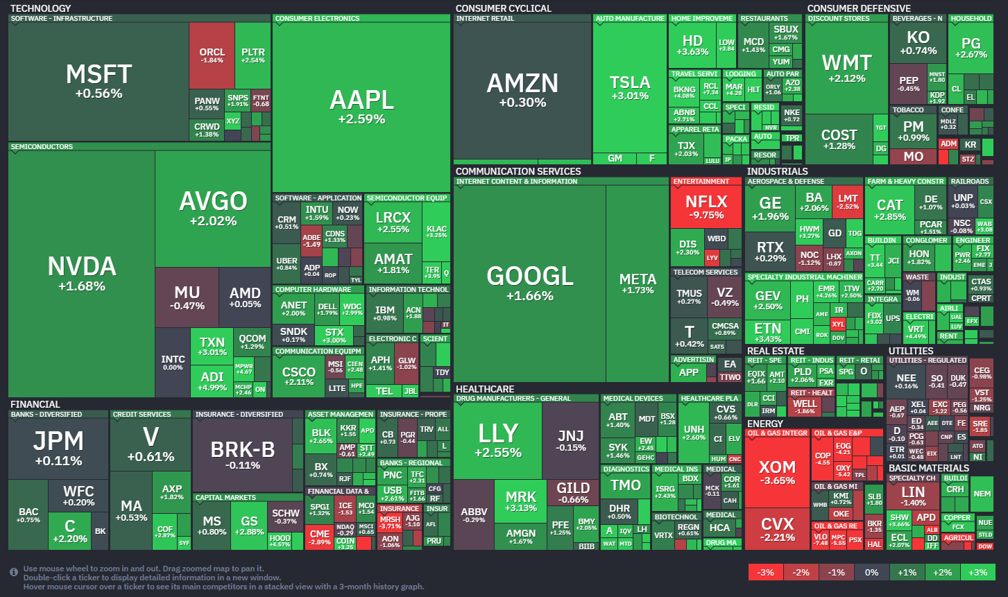 【20260417】米国株式市場　投資研究レポート